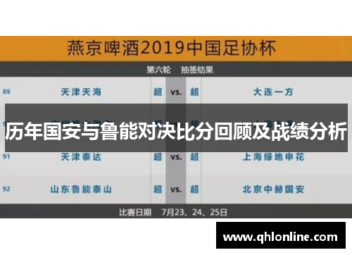 历年国安与鲁能对决比分回顾及战绩分析