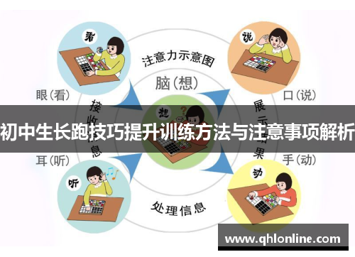初中生长跑技巧提升训练方法与注意事项解析