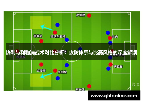 热刺与利物浦战术对比分析：攻防体系与比赛风格的深度解读