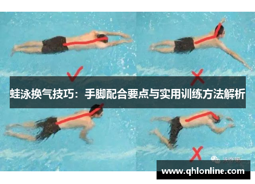 蛙泳换气技巧：手脚配合要点与实用训练方法解析